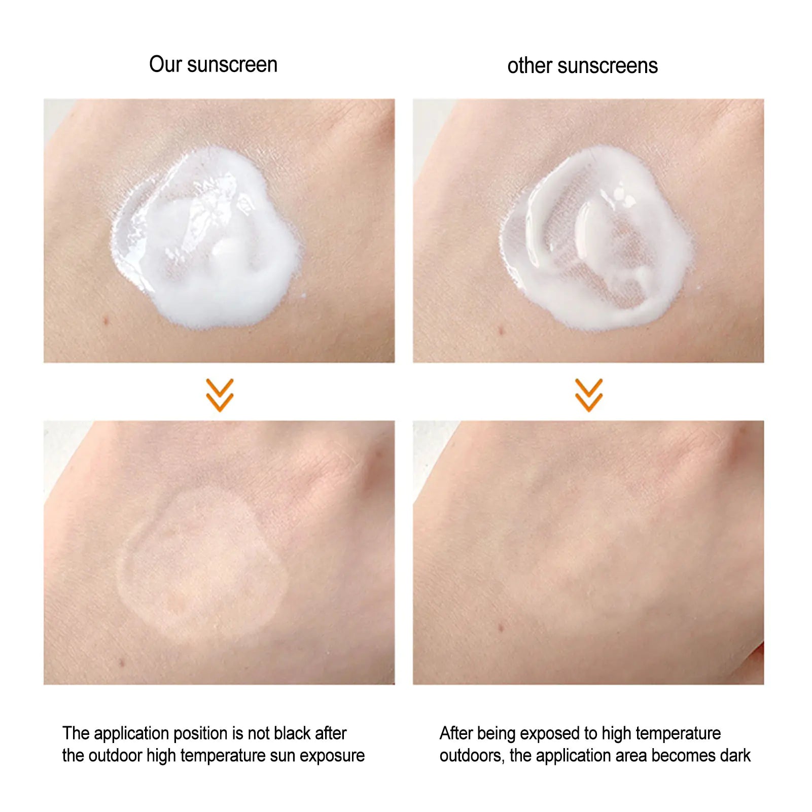 50ml SPF50 Sunscreen Lotion for Face and Body